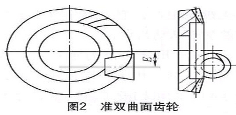 準雙面曲齒輪-鑄通齒輪