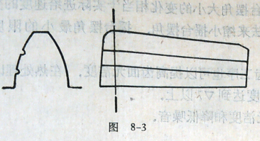 齒輪齒面出現溝紋和凸起-鑄通齒輪